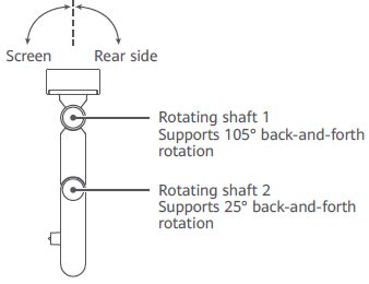 Can I adjust the angle of the AI camera on the HUAWEI Vision S .
